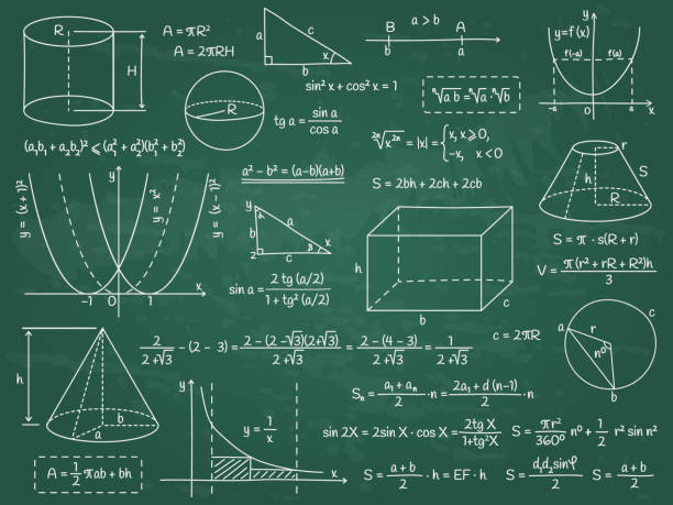 fórmulas de geometría plana